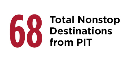 68 Total nonstop destinations from PIT