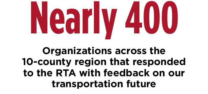 Nearly 400 companies respond to RTA's open feedback